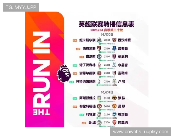 英超公布海外季前赛计划亚洲北美成为重点拓展市场 英超公布海外季前赛计划亚洲北美成为重点拓展市场